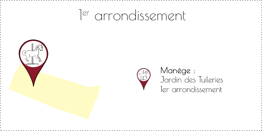 Manège Paris 1