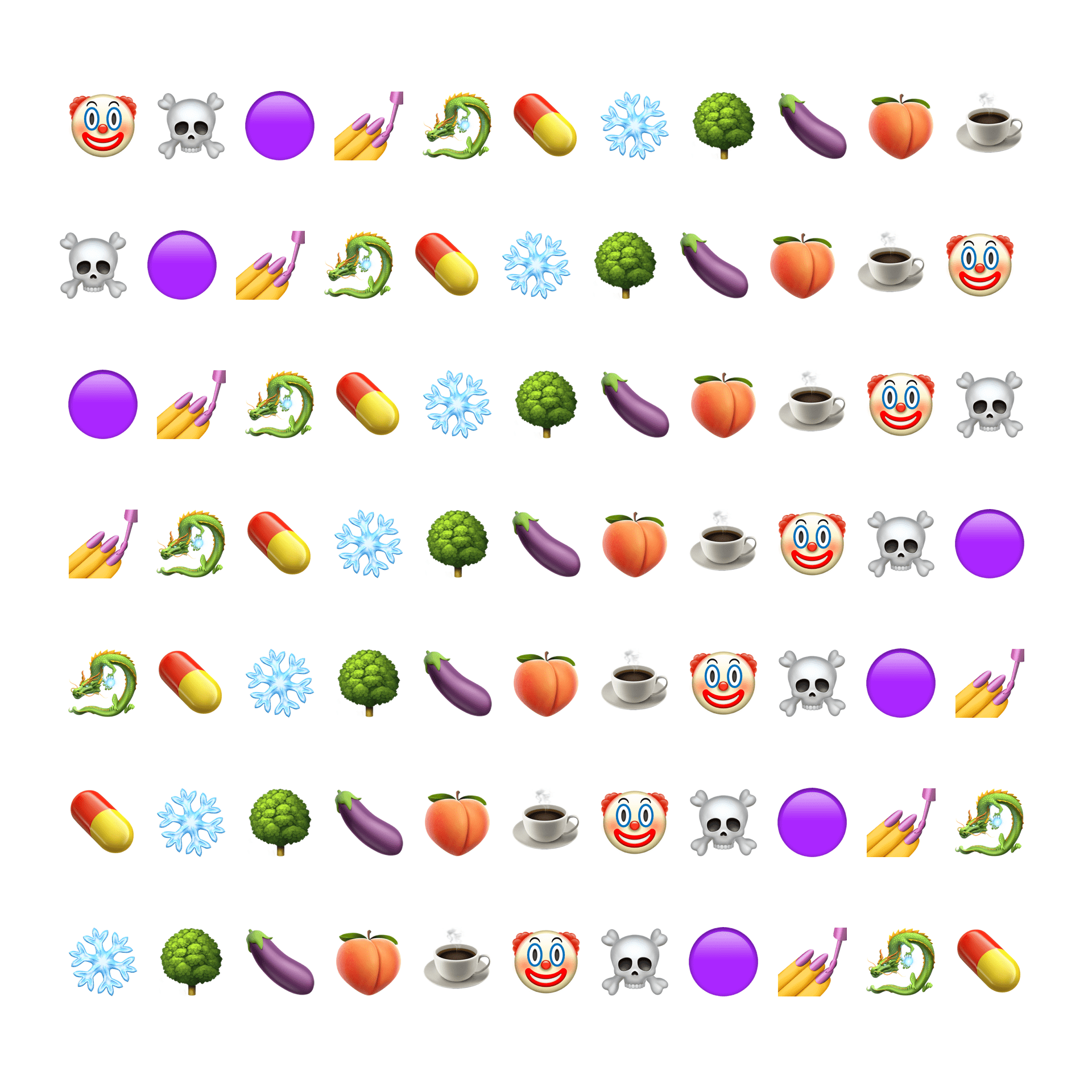 Sens caché des emojis : ce que les Grands-Parents doivent savoir