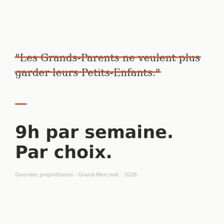 On en a assez qu'on raconte n'importe quoi sur vous